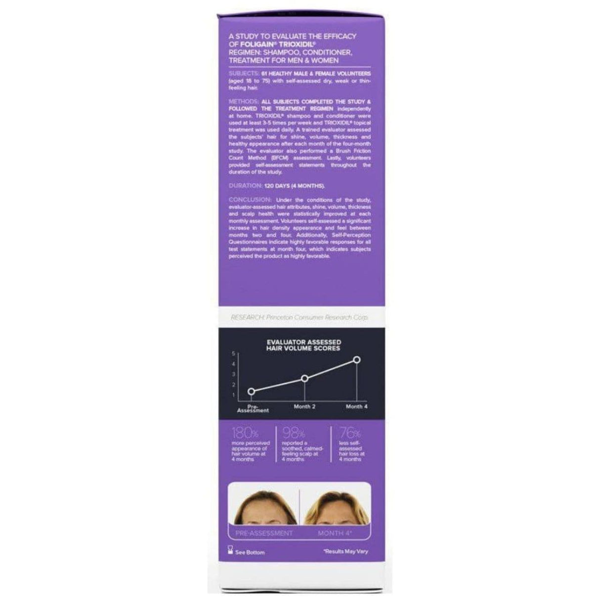 Foligain Shampoo for Thinning Hair for Women - 236 ml